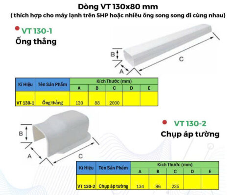 Vật tư điện lạnh