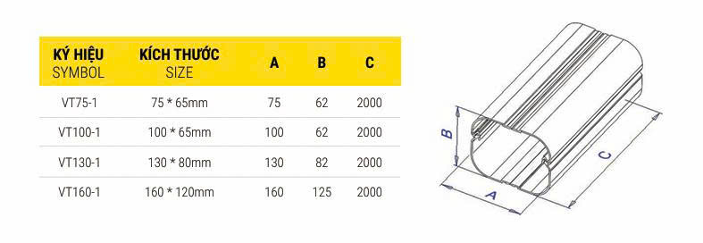 Bảng báo giá vật tư điện lạnh mới nhất hôm nay 1 Báo giá vật tư điện lạnh